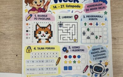 Code Week u našoj školi